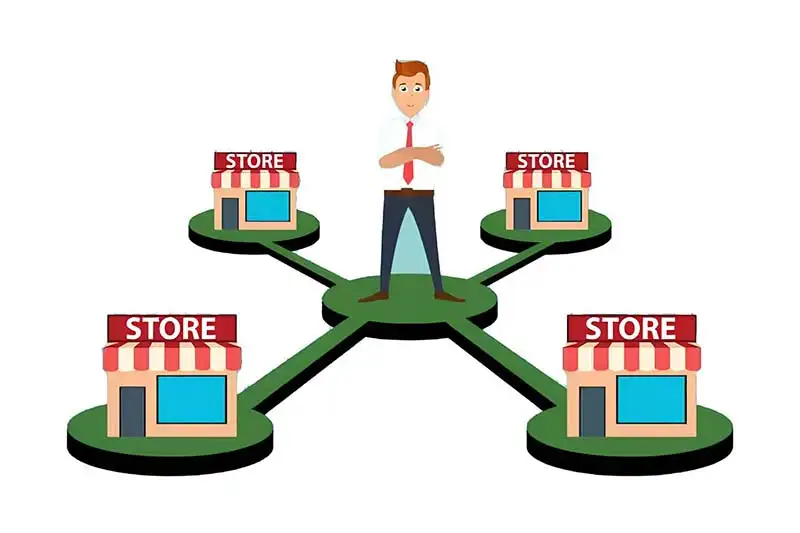 نماینده جو؛ نقطه اتصال برندهای معتبر با متقاضیان اخذ نمایندگی در سراسر ایران